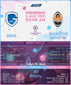 Genk vs Shakhtar Donetsk