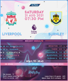 Liverpool vs  Burnley