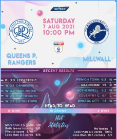 Queens Park Rangers vs  Millwall