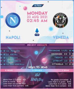 Napoli vs  Venezia