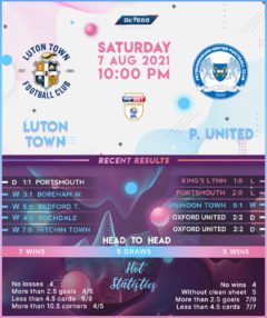 Luton Town vs  Peterborough United