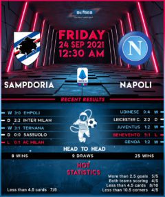 Sampdoria vs Napoli