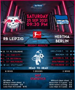 RB Leipzig vs  Hertha BSC