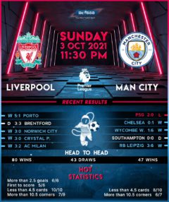 Liverpool vs  Manchester City