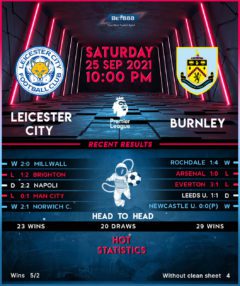 Leicester City vs  Burnley