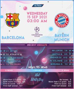 Barcelona vs Bayern Munich