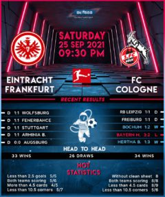 Eintracht Frankfurt vs  Cologne