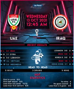 UAE vs Iraq