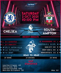 Chelsea vs  Southampton