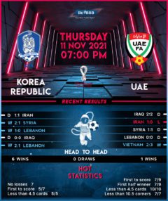 Korea Republic vs UAE
