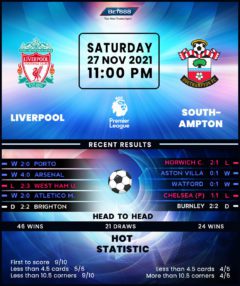 Liverpool vs Southampton