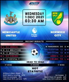 Newcastle United vs Norwich City