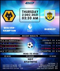 Wolverhampton Wanderers vs Burnley