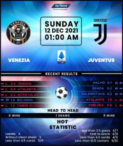 Venezia vs Juventus