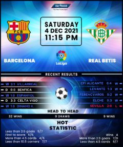 Barcelona vs Real Betis