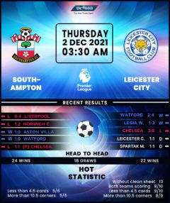 Southampton vs Leicester City