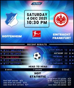 TSG Hoffenheim vs Eintracht Frankfurt