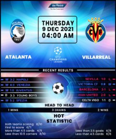 Atalanta vs Villarreal