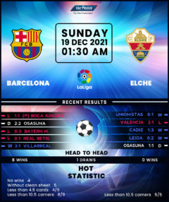 Barcelona vs Elche