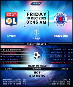 Lyon vs Rangers