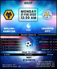 Wolverhampton Wanderers vs Leicester City