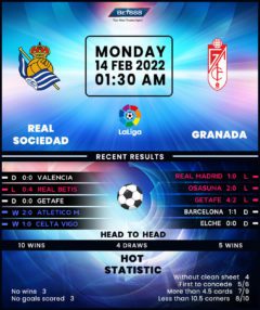 Real Sociedad vs Granada