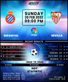 Espanyol vs Sevilla