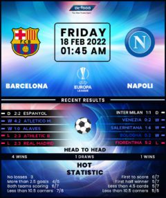 Barcelona vs Napoli