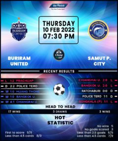 Buriram United vs Samut Prakan City