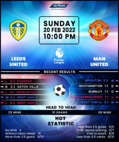 Leeds United vs Manchester United