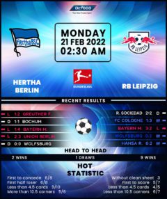 Hertha Berlin vs RB Leipzig