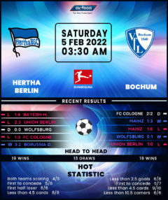 Hertha Berlin vs Bochum