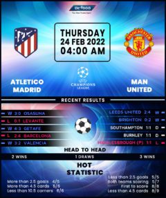 Atletico Madrid vs Manchester United