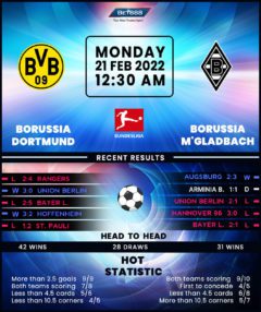 Borussia Dortmund vs Borussia Mönchengladbach