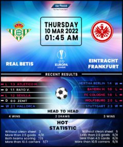 Real Betis vs Eintracht Frankfurt