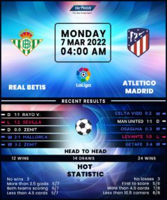 Real Betis vs Atletico Madrid