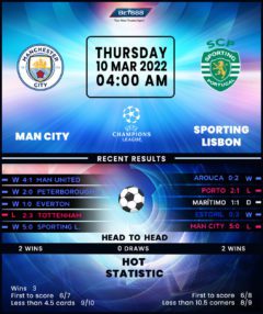 Manchester City vs Sporting Lisbon