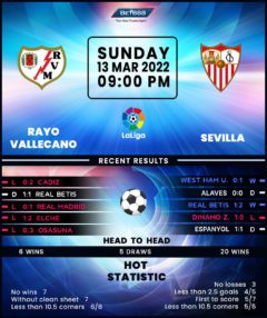 Rayo Vallecano vs Sevilla