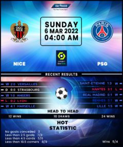 Nice vs PSG