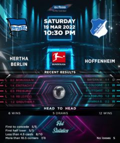 Hertha Berlin vs TSG Hoffenheim