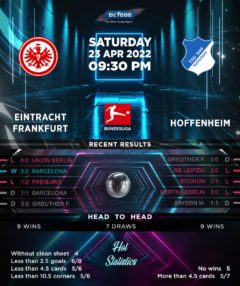 Eintracht Frankfurt vs TSG Hoffenheim