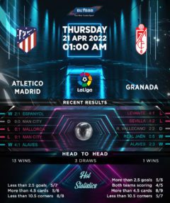 Atletico Madrid vs Granada