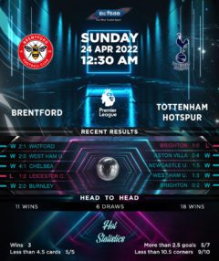 Brentford vs Tottenham Hotspur