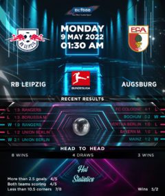 RB Leipzig vs Augsburg