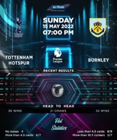 Tottenham Hotspur vs Burnley