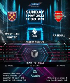 West Ham United vs Arsenal