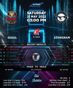 Seoul vs Seongnam