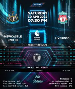 Newcastle United vs Liverpool