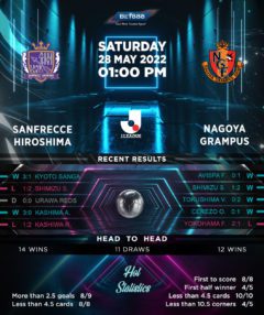 Sanfrecce Hiroshima vs Nagoya Grampus