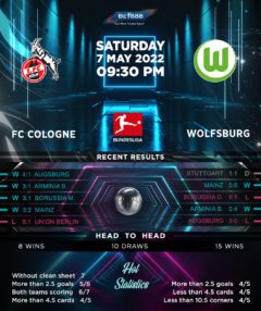 Cologne vs Wolfsburg